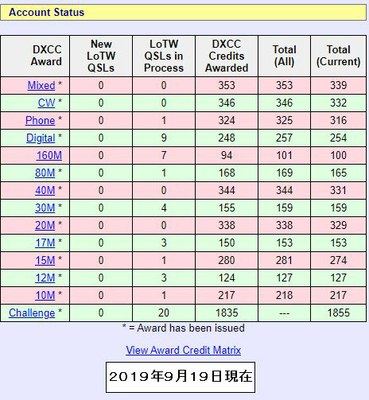 2019.09.19 Lotw