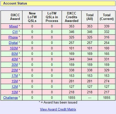 2019.09.20 DXCC