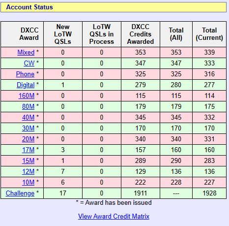 2023.10.17 Lotw