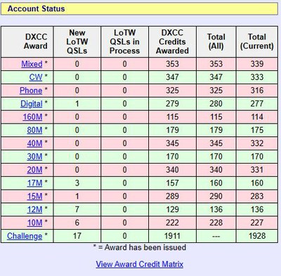 2023.10.17 Lotw