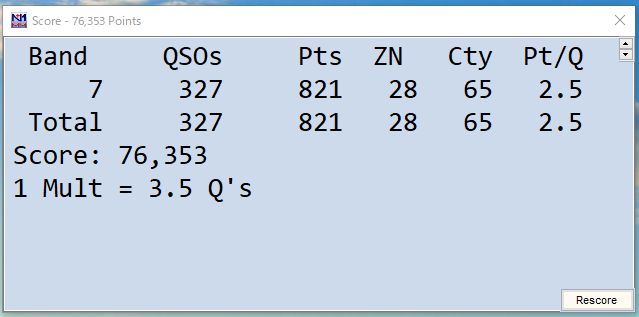 2020.11.28 CQ WW DX CW コンテスト