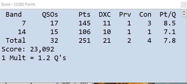 2017.04.23 SPDX RTTY コンテスト