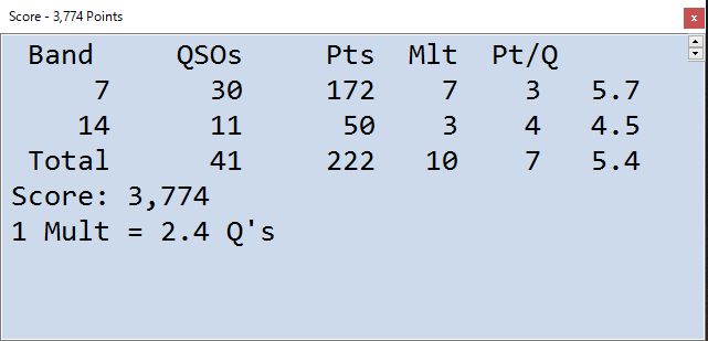 2016.11.20 LZ SSB CW コンテスト