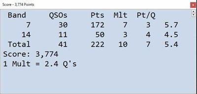 2016.11.20 LZ SSB CW コンテスト