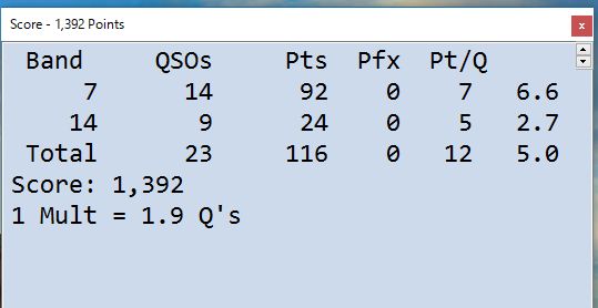 2017.04.15 CQ MM コンテスト