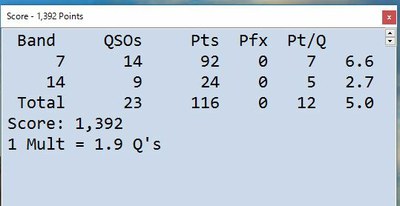 2017.04.15 CQ MM コンテスト