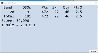 2021.10.30 WW DX SSB コンテスト